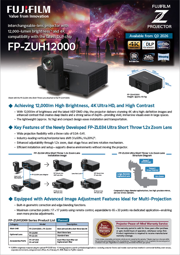 ZUH12000 leaflet. Includes product features and specifications.
