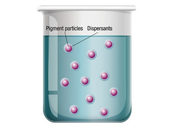 [image]Uniformly dispersed pigment particles