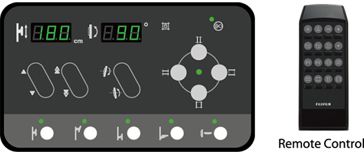 [photo] Control Panel with 2 small digital screens and a remote control on the right