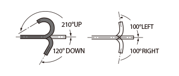 The bending capability of EG-860R