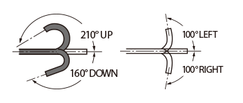 The bending capability of EG-840T