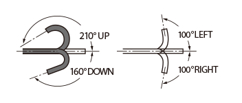 The bending capability of EG-840TP