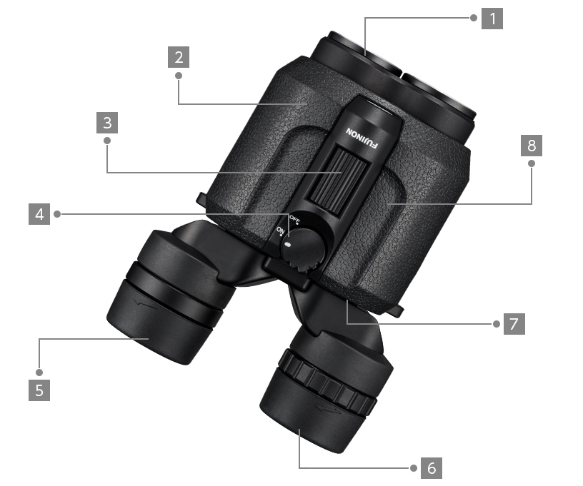[photo] Fujifilm Serie TECHNO-STABI TS16×28/TS12×28 Binocular