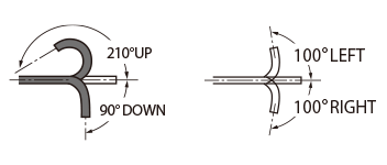 The bending capability of EG-840N