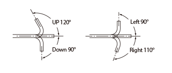 Bending capability illustration