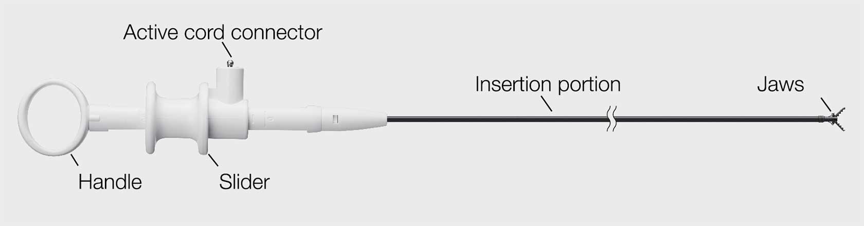 [photo] Full-length view of ClutchCutter ESD device with handle, slider, active cord connector, insert portion, and jaws