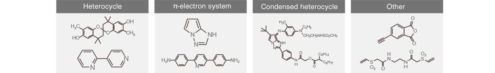 We are capable of synthesizing heterocyclic compounds, π-electron system compounds, and fused heterocyclic compounds, among others.