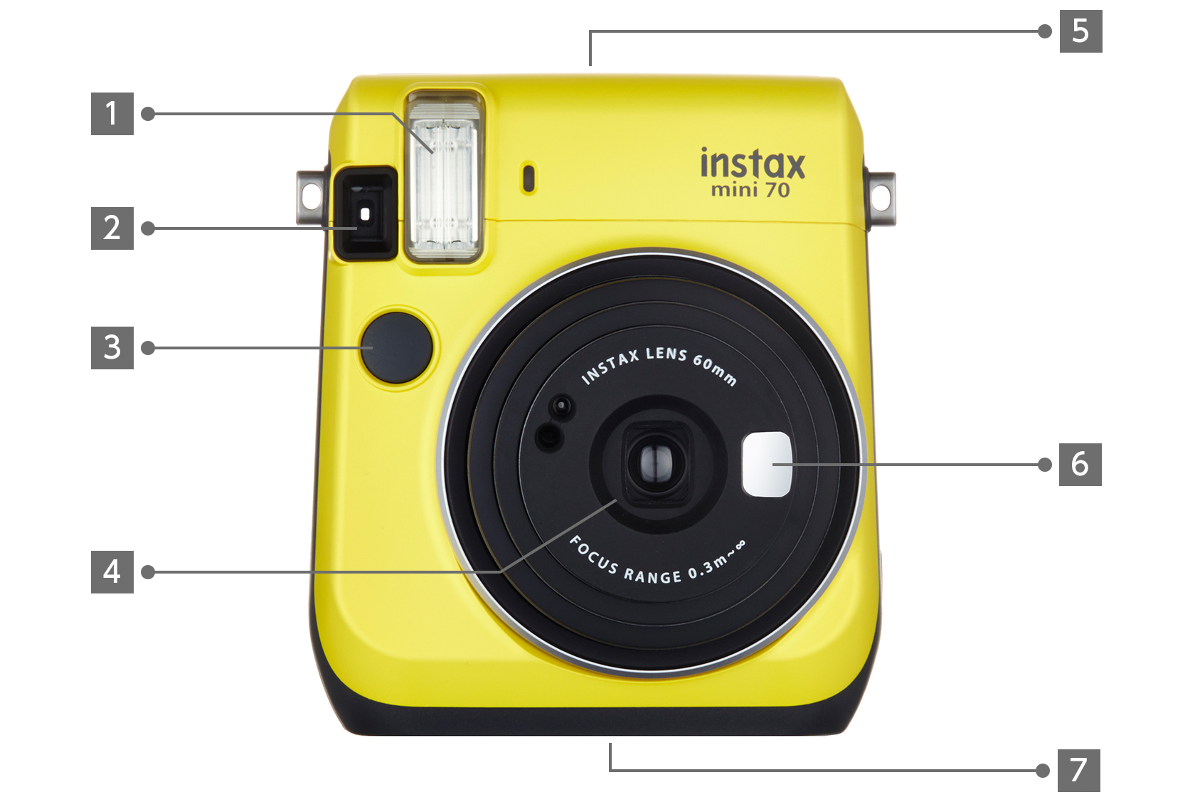 Front View of yellow Mini 70 camera