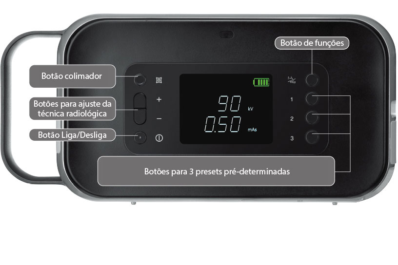 [foto] Layout de botões do dispositivo FD Xair, incluindo botões de ligar, ajuste da condição de imagem, campo de irradiação, função e pré-configuração