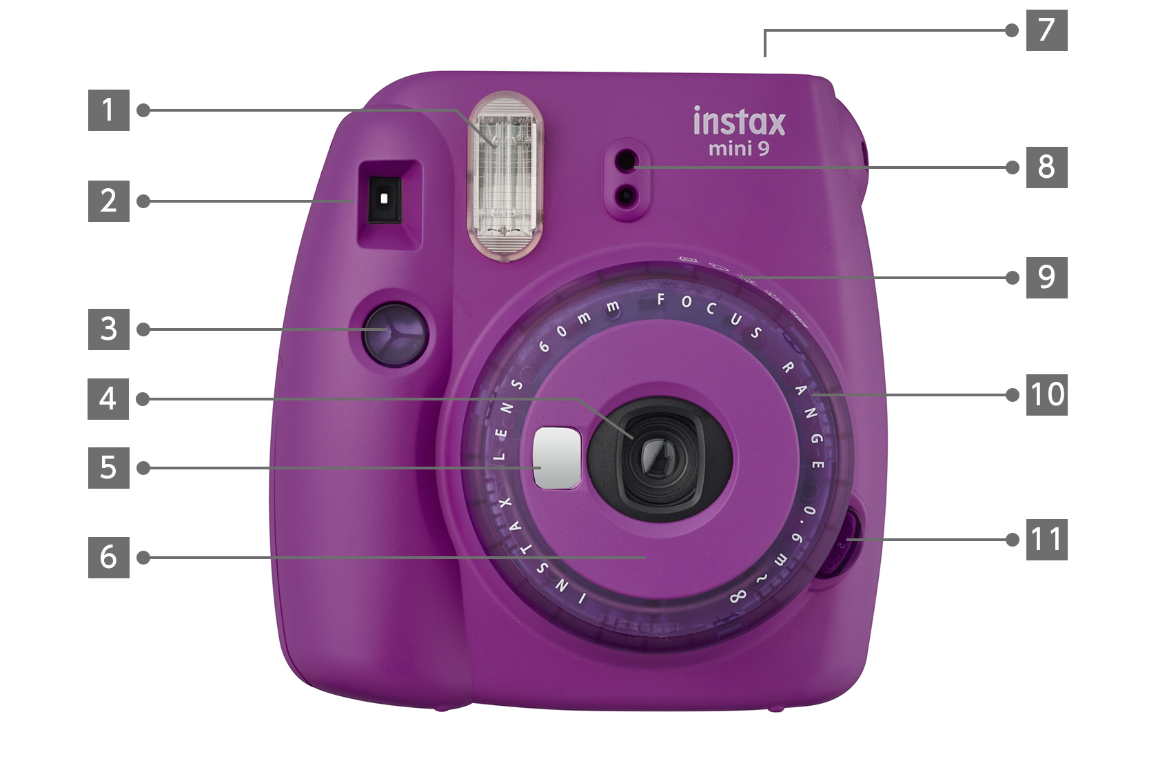 Vue avant de l’appareil photo INSTAX Mini 9 violet édition limitée