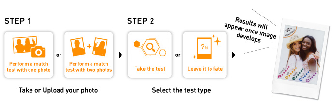 Image showing Steps of Match Test