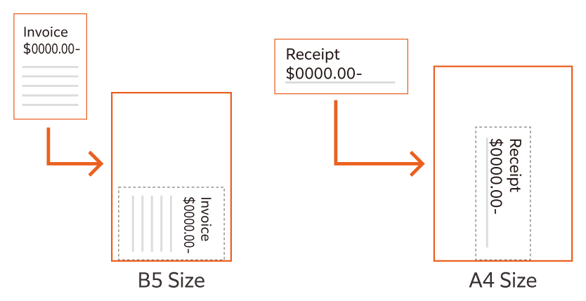 Automatically scans small originals as-is to a standard size