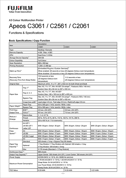 image of data sheet