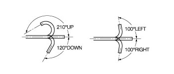 [image] Scope flexibly bends 210 degrees up/120 degrees down and 100 degrees left/right