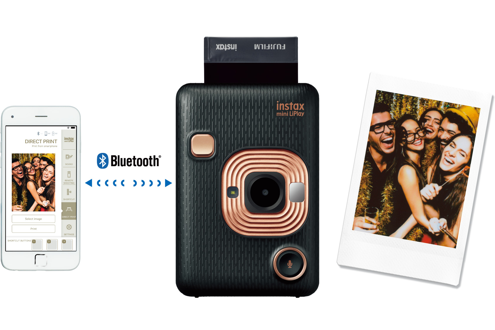 collage image of the phone and back LiPlay camera and picture of a group of young people