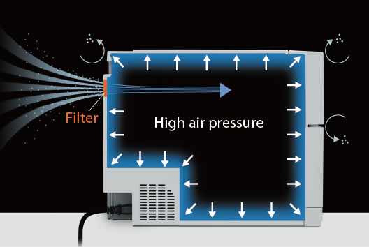 [image] High air pressure entering filtered vent