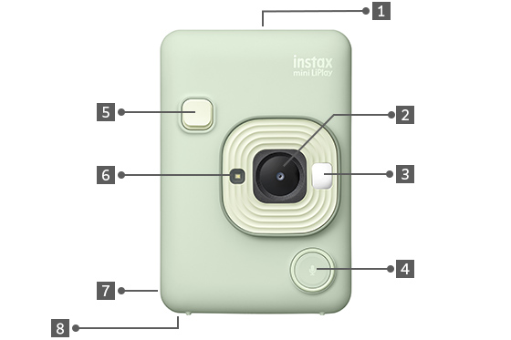 [photo] Front view of an Matcha Green instax mini LiPlay™ with different parts labeled 1 through 8