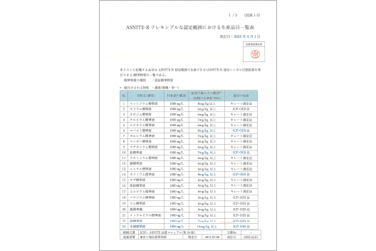 [写真]認証標準物質