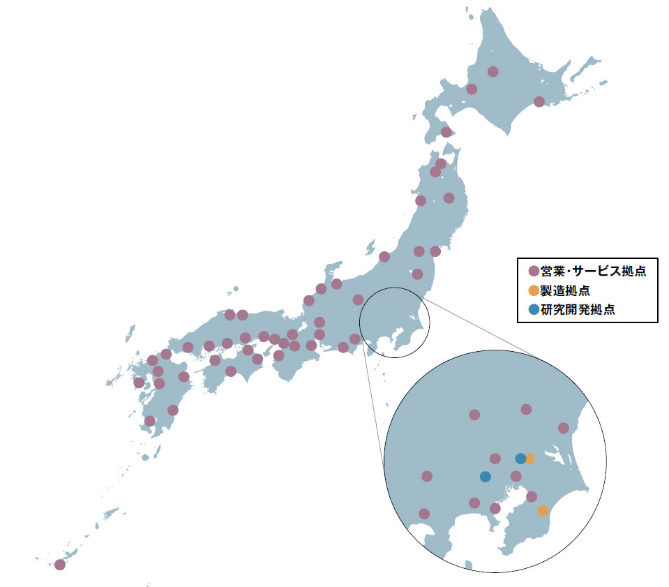 全国の営業・サービス拠点/製造拠点/研究開発拠点のマップ