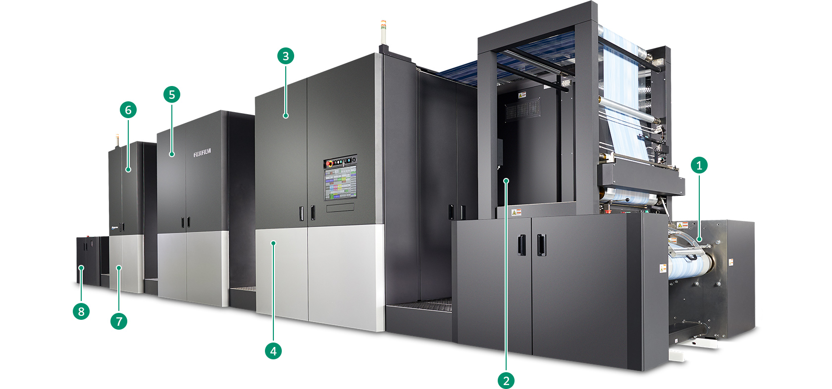 Image of JetPress FP790.