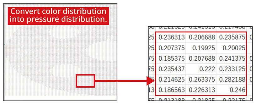 Convert color distribution into pressure distribution