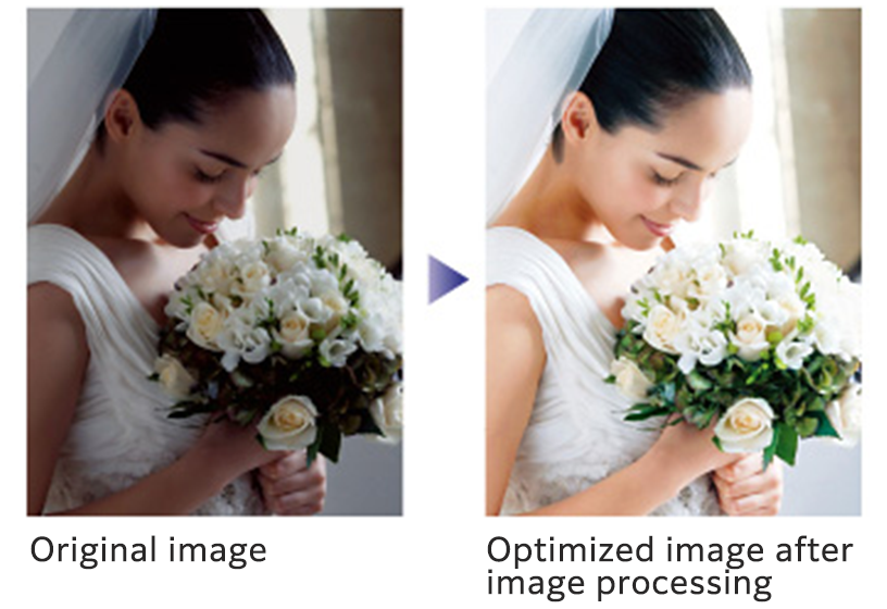 Comparison of a original print image and a print image corrected using Fujifilm’s proprietary technology Image Intelligence™
