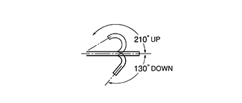Bending capability