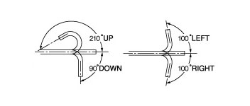 [image] Scope flexibly bends 210 degrees up/90 degrees down and 100 degrees left/right
