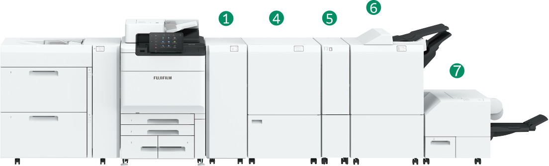 ApeosPro product image of configuration example 2