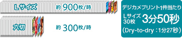 Lサイズ約900枚/時 六切約300枚/時 デジカメプリント1件当たりLサイズ30枚3分50秒(Dry-to-dry:1分27秒)