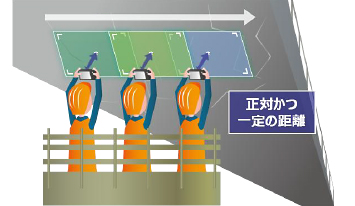 正対かつ一定の距離