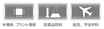 半導体、プリント基板 医薬品原料 航空、宇宙材料