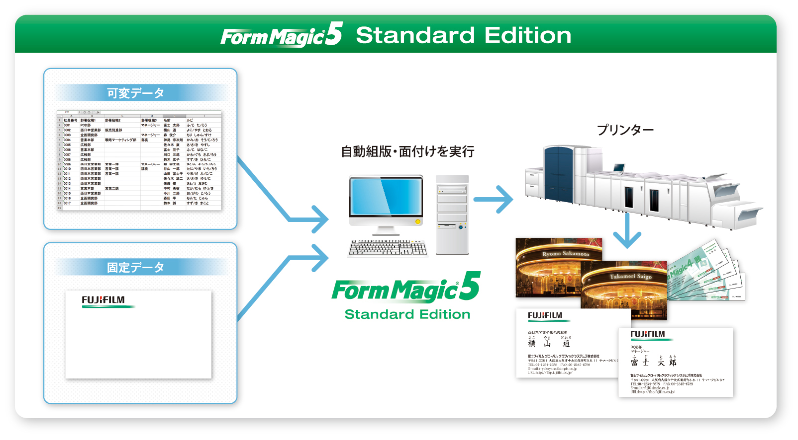 FormMagic5 Standard Edition