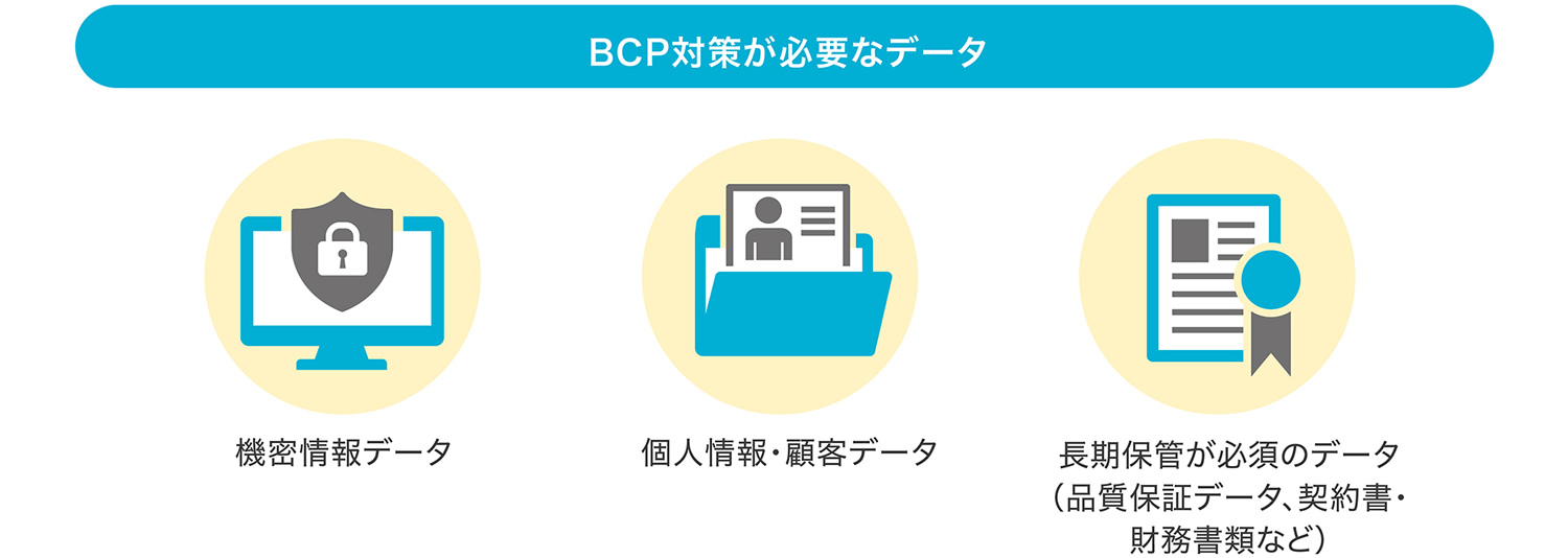 BCP対策が必要なデータとは