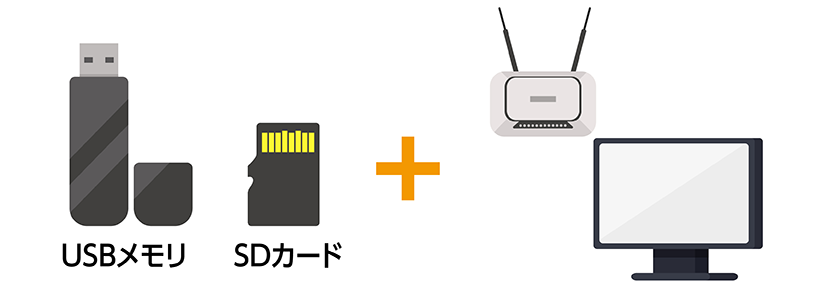 スタンドアロン型は、USBメモリーやSDカードに保存したデータを装置に差し込んで、手軽に画面にコンテンツを映すことができます。