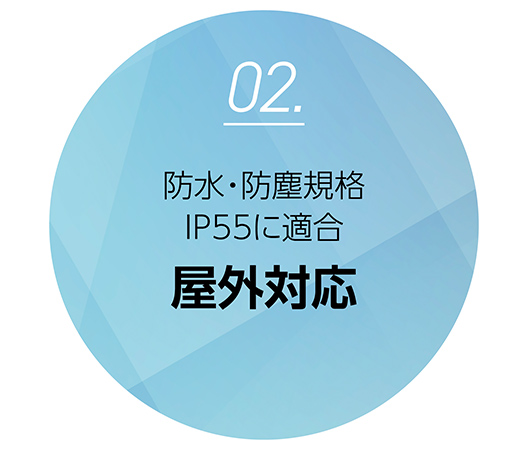 防水・防塵規格IP55に適合しており、屋外対応