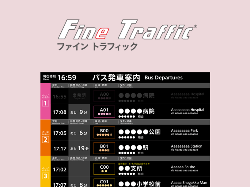 バスナビゲーションシステム「Fine Traffic」のイメージ画像