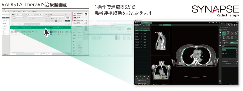 治療RISからの起動連携