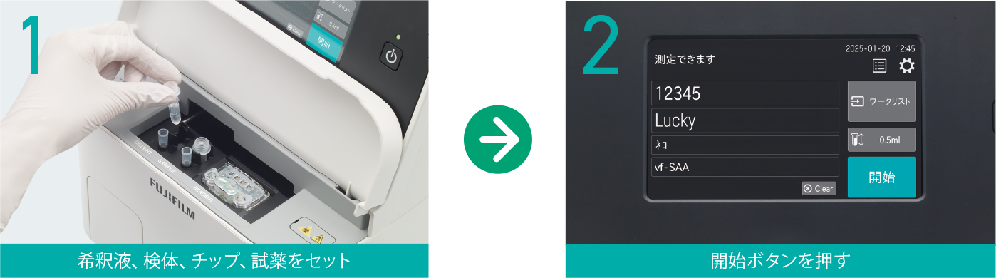 試薬セットから検査開始までの手順写真​