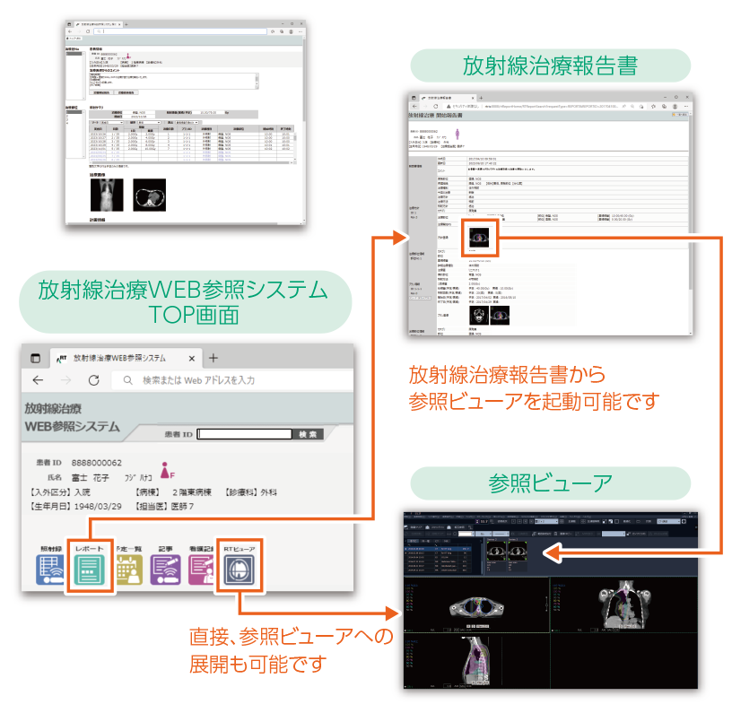RADISTA TheraRIS | 富士フイルム [日本]
