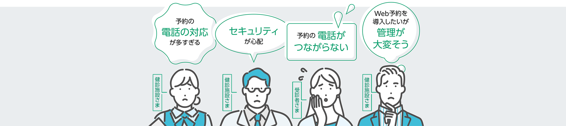 お客様のお困りごとを表した図
