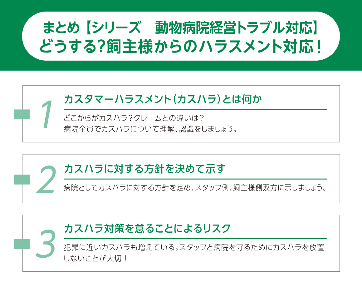 飼い主さまからのハラスメント対応まとめ：カスタマーハラスメント（カスハラ）とは何か／カスハラに対する方針を決めて示す／カスハラ対策を怠ることよるリスク