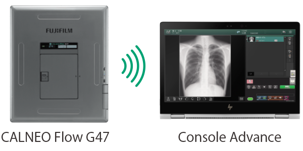 コンソール通信イメージ図