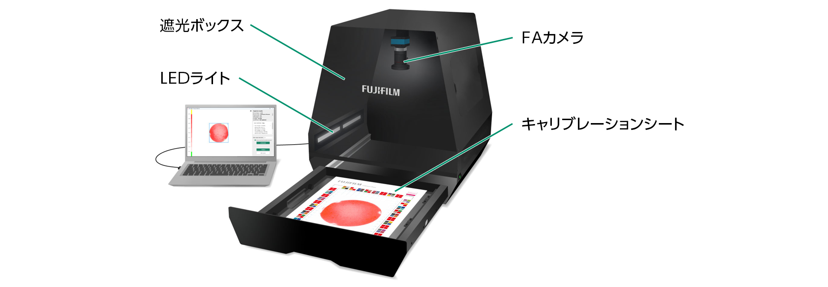 プレスケールステーションの構造