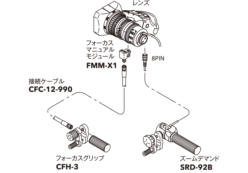 MS-X1 イメージ画像