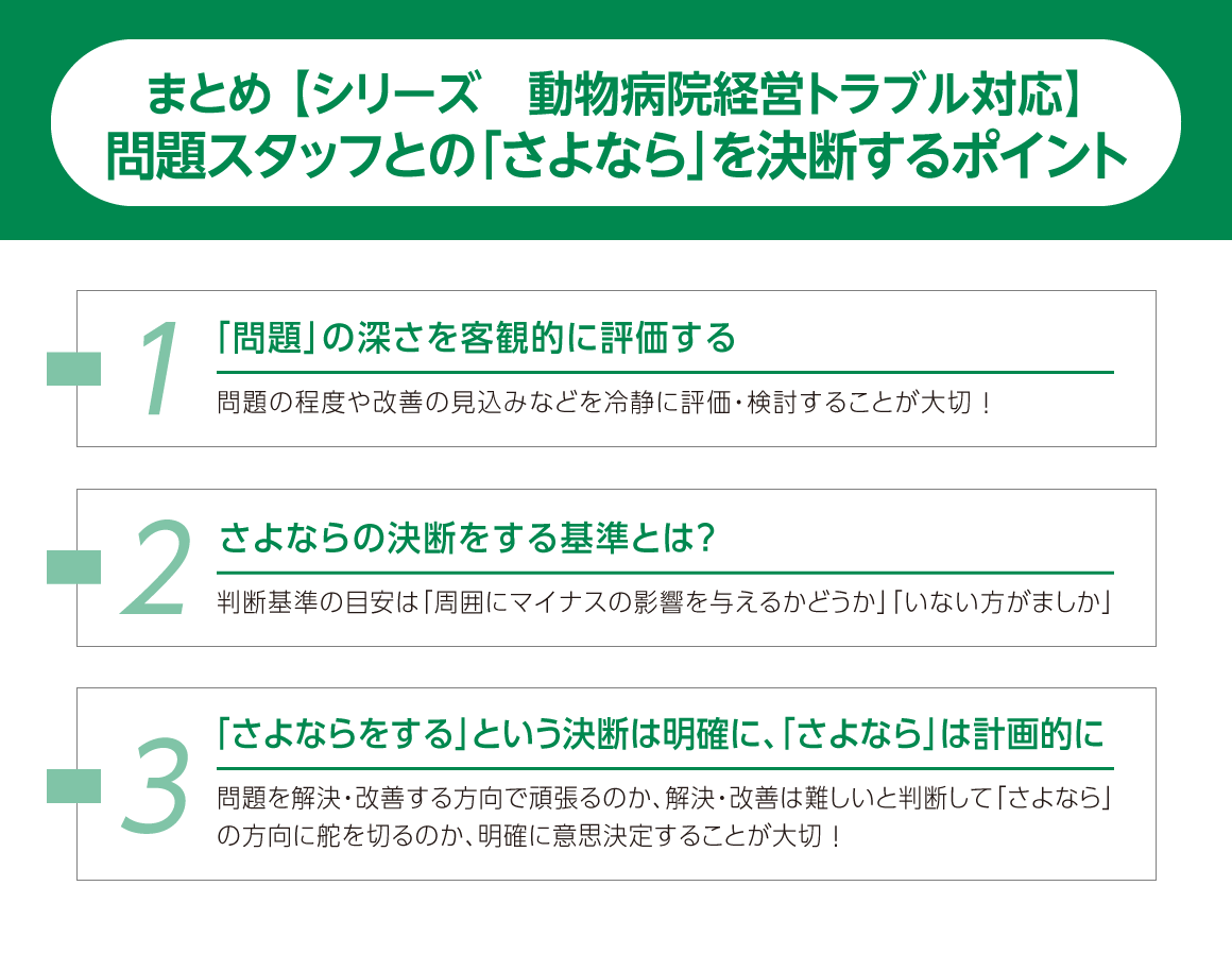 まとめ：「問題」の深さを客観的に評価する／さよならの決断をする基準とは？／「さよならをする」という決断は明確に、「さよなら」は計画的に