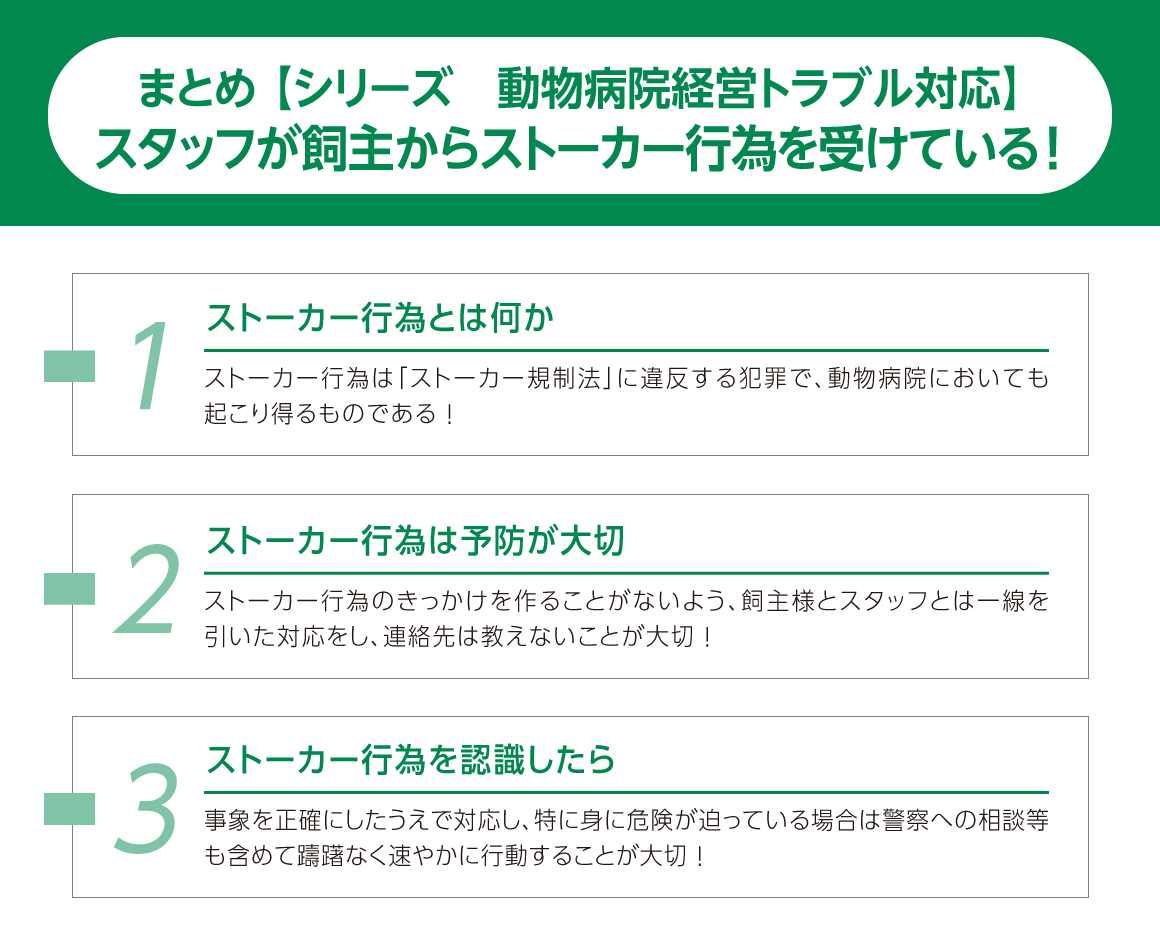 まとめ：ストーカー行為とは何か／ストーカー行為は予防が大切／ストーカー行為を認識したら