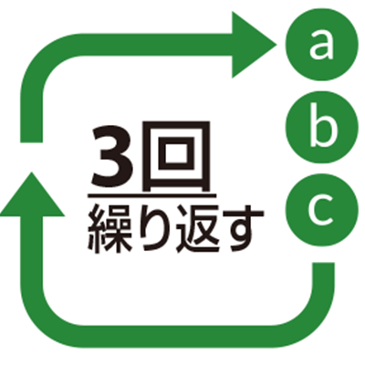 3回繰り返す