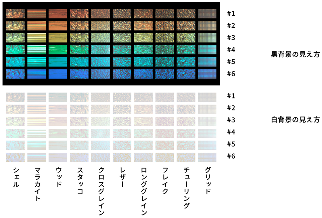 黒背景と白背景での構造色インクサンプルの見え方の違いイメージ