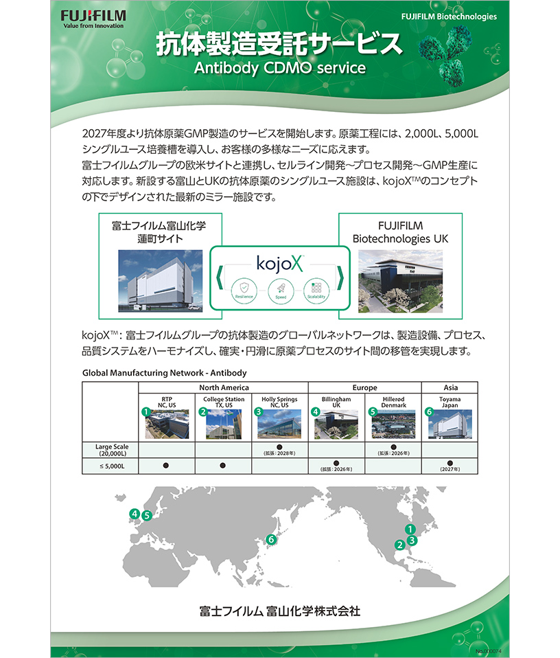 抗体製造受託サービスカタログ